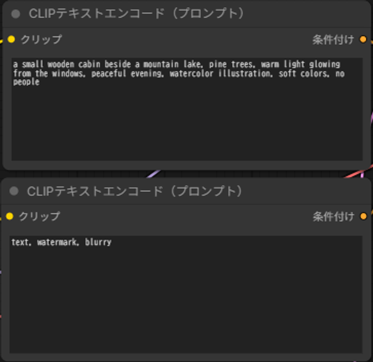 上の欄に湖畔の家を描く文章、下の欄にtext, watermark, blurryを入力した状態