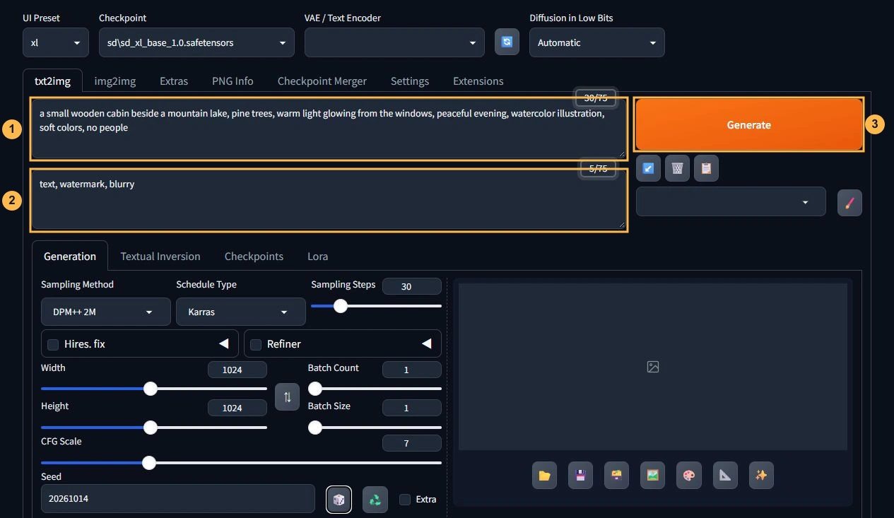 Forge NeoのPrompt、Negative Prompt、Generateを示す画面