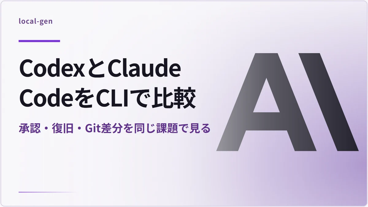 CodexとClaude CodeをCLIで比較 — 承認・復旧・Git差分を同じ課題で見る