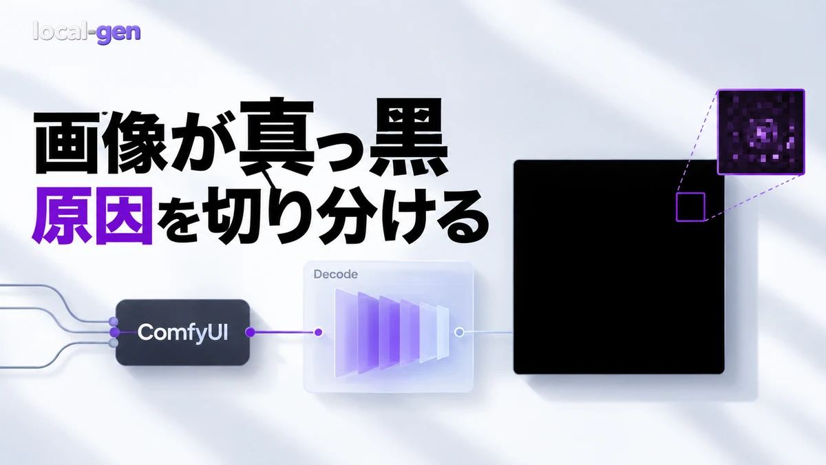 ComfyUIで画像が真っ黒になる・NaNが出るときの切り分け方