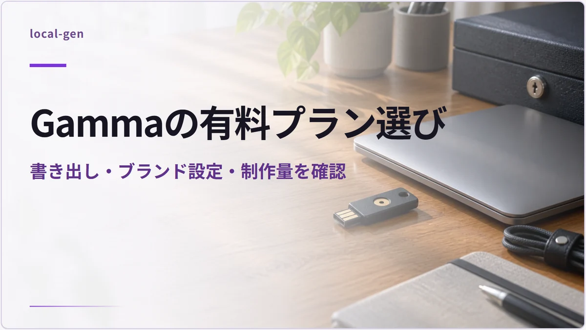 Gammaの有料プラン選び — 書き出し・ブランド設定・制作量を確認