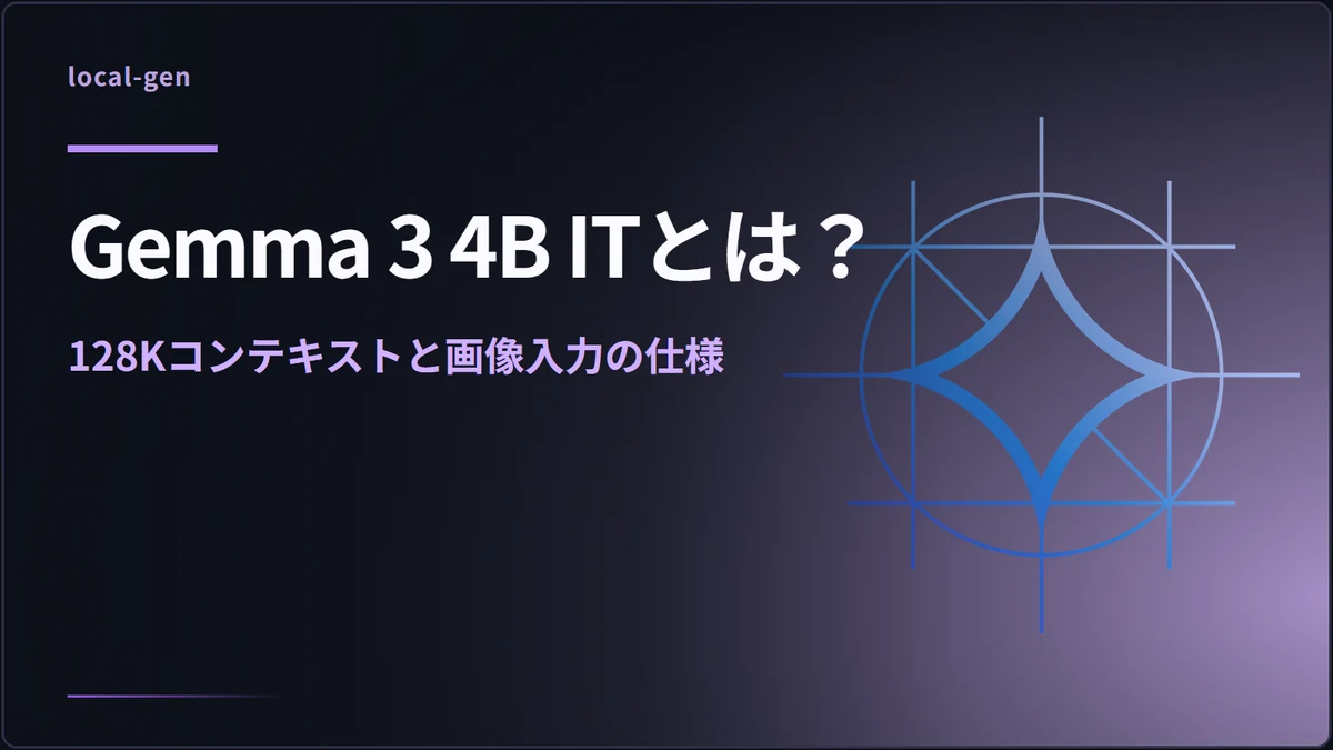 Gemma 3 4B ITとは？ — 128Kコンテキストと画像入力の仕様