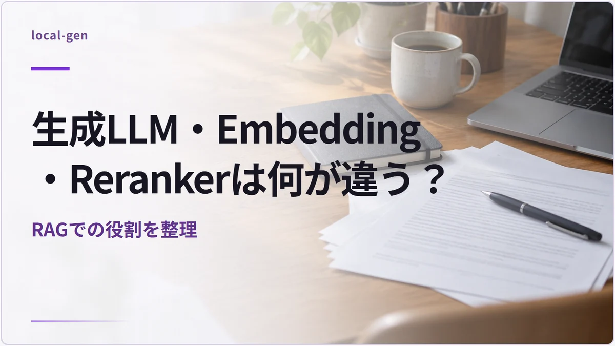 生成LLM・Embedding・Rerankerは何が違う？ — RAGでの役割を整理