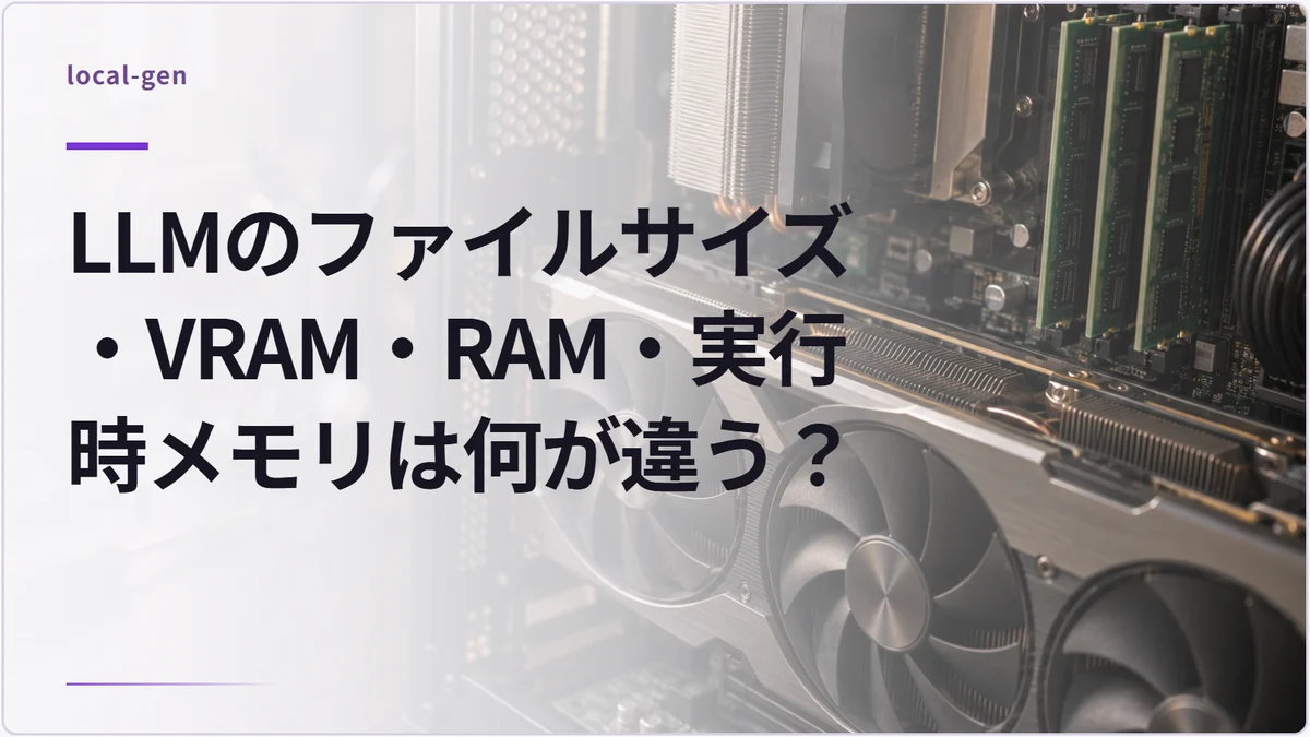 LLMのファイルサイズ・VRAM・RAM・実行時メモリは何が違う?