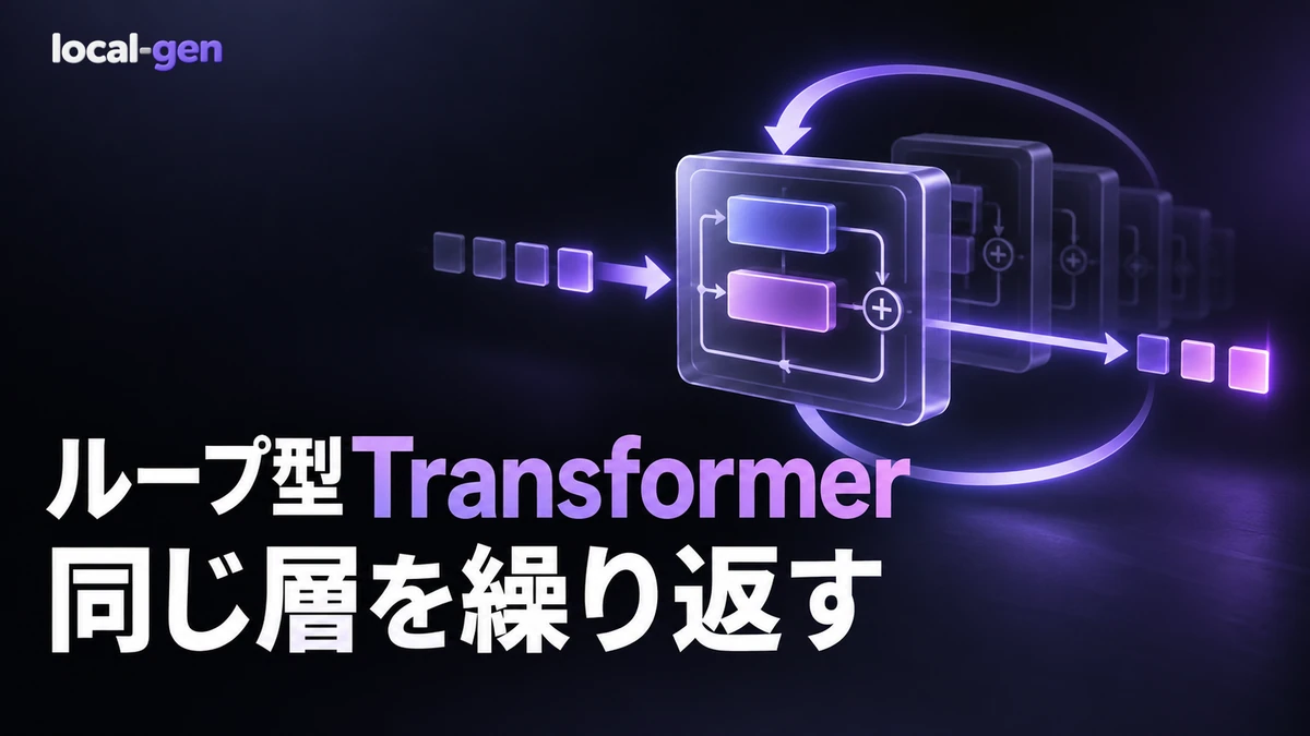 ループ型Transformerとは？ — 同じ層を繰り返して計算を深くする