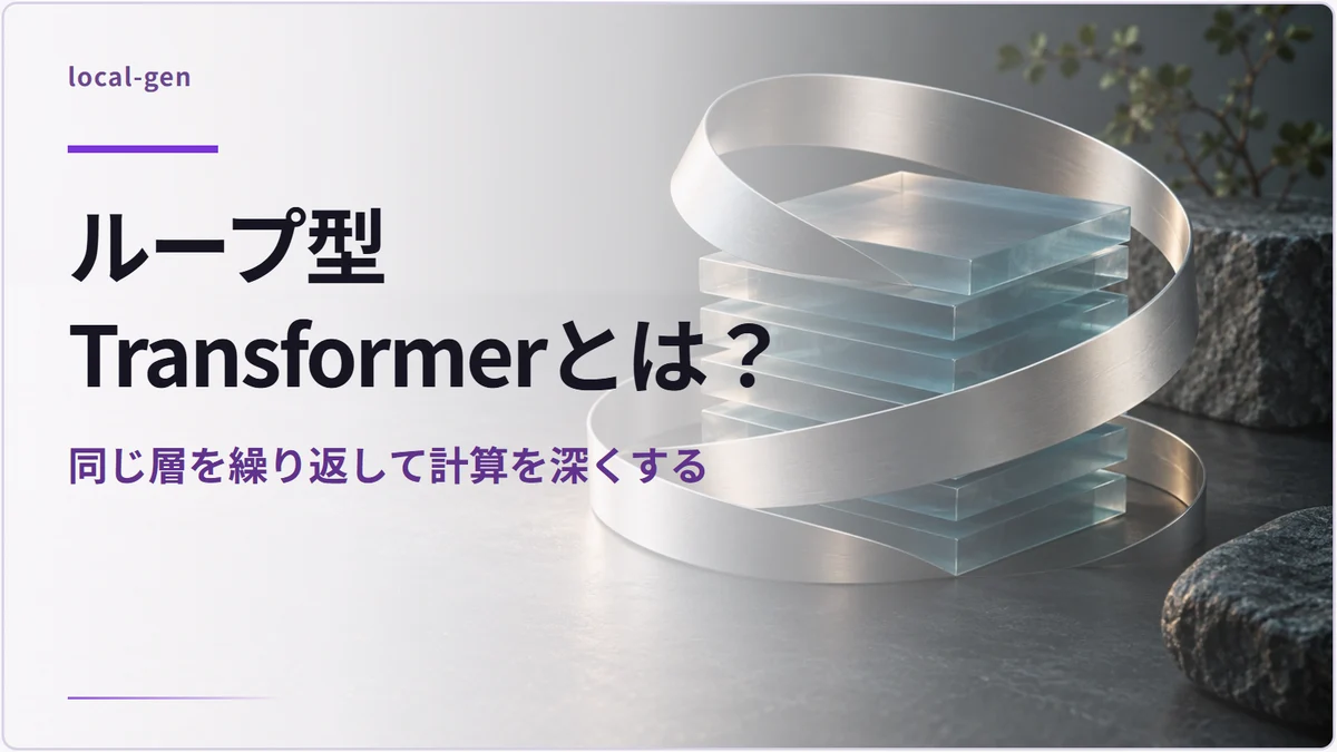 ループ型Transformerとは？ — 同じ層を繰り返して計算を深くする