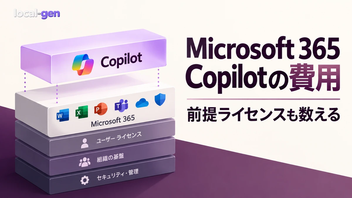 Microsoft 365 Copilotの総費用 — 前提ライセンスと追加料金を分ける
