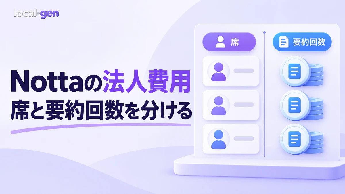Nottaのチーム導入費用 — 録音時間・共有・超過時の扱いを確認