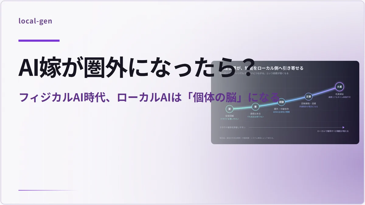 AI嫁が圏外になったら？ — フィジカルAI時代、ローカルAIは「個体の脳」になる