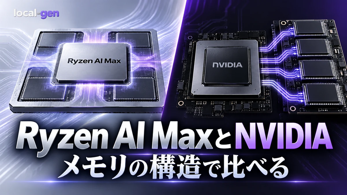 Ryzen AI Max+ 395 128GBとNVIDIA PCはどっち？ — ローカルLLM向けに比較