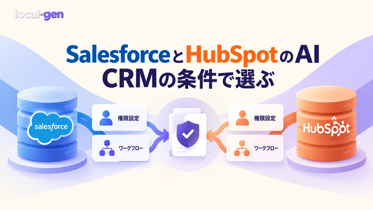 SalesforceとHubSpotのAI選び — CRMデータ・権限・追加費用を比較