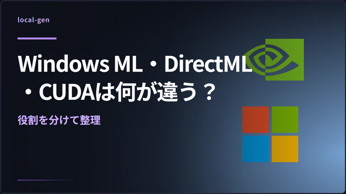 Windows ML・DirectML・CUDAは何が違う？ — 役割を分けて整理